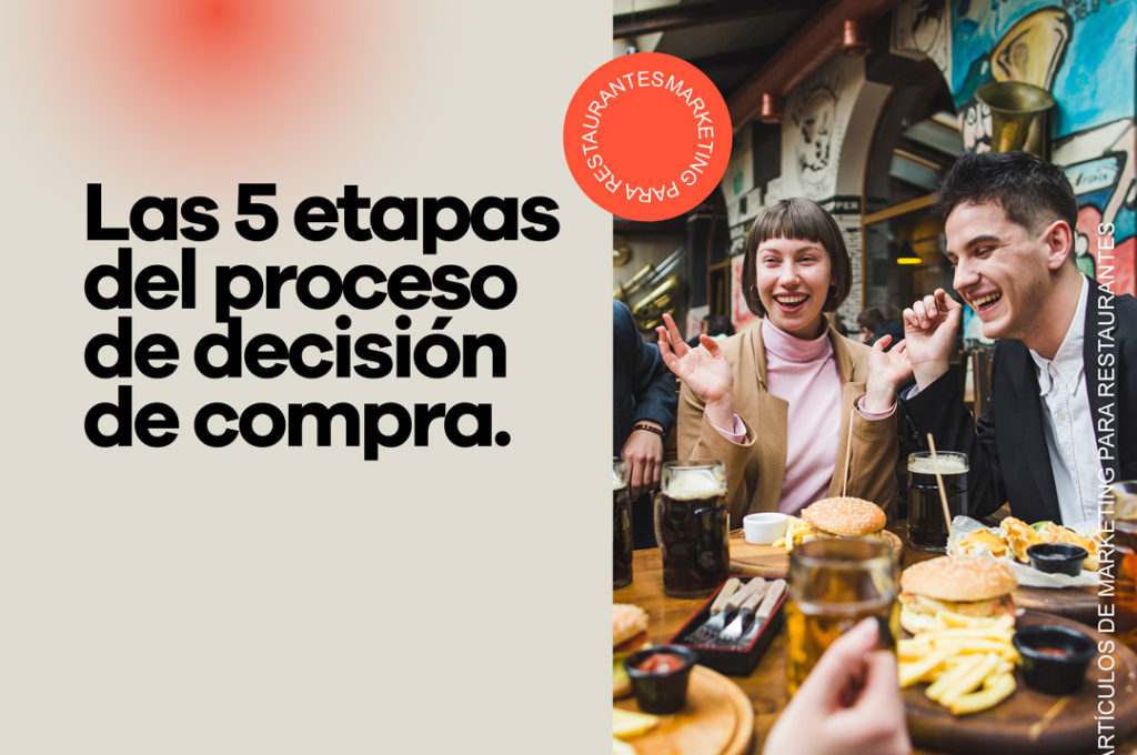 Kotler nos ofrece una idea muy clara de lo que debería hacer un negocio para favorecer la toma de acción