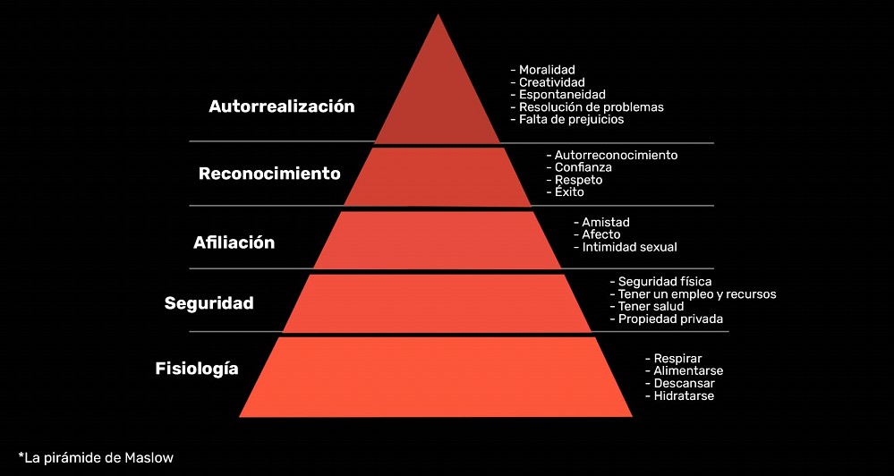 clima laboral estrategias de venta empleados calificados