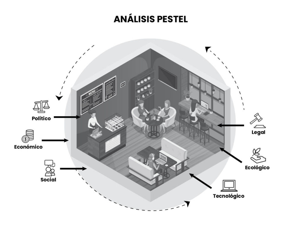 empleados calificados