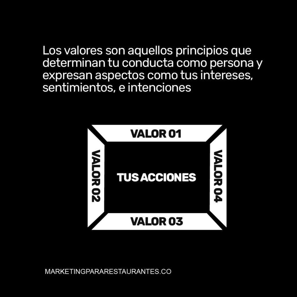 emprender con propósito